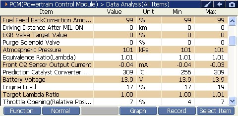 2000 RPM preview